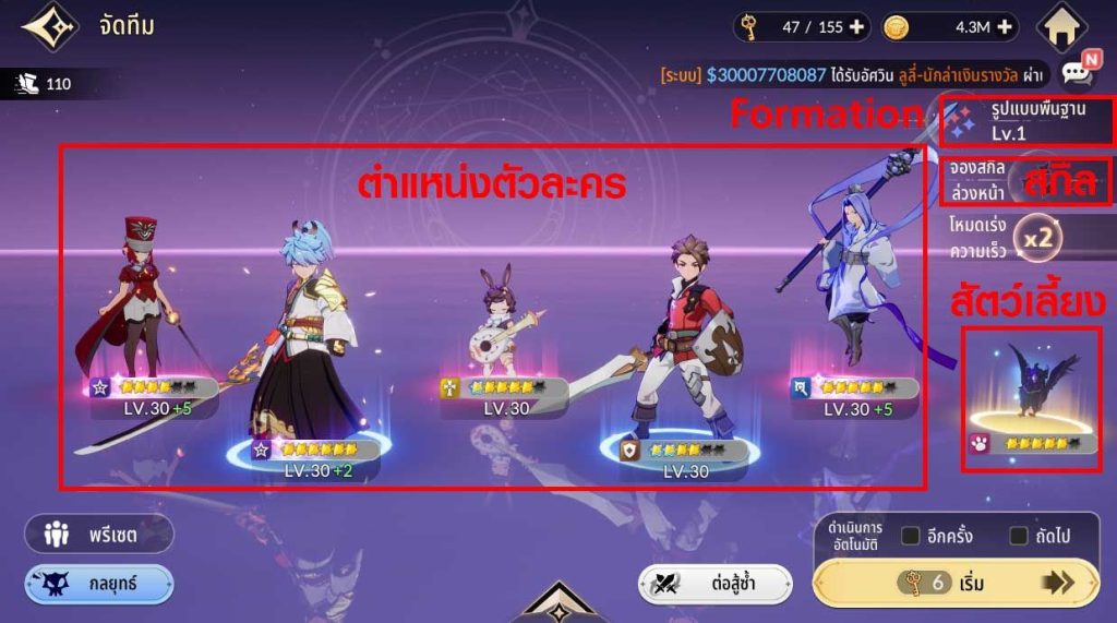 ตัวละครหลักใน Seven Knights Re:Birth และบทบาทในทีม